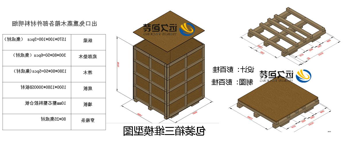 <a href='http://h13.aredsa.com'>买球平台</a>的设计需要考虑流通环境和经济性